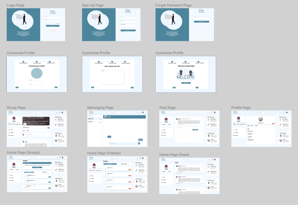 BeanChillin Wireframes