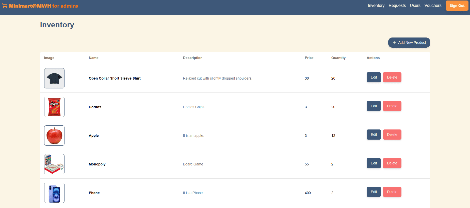 Admin Dashboard Page